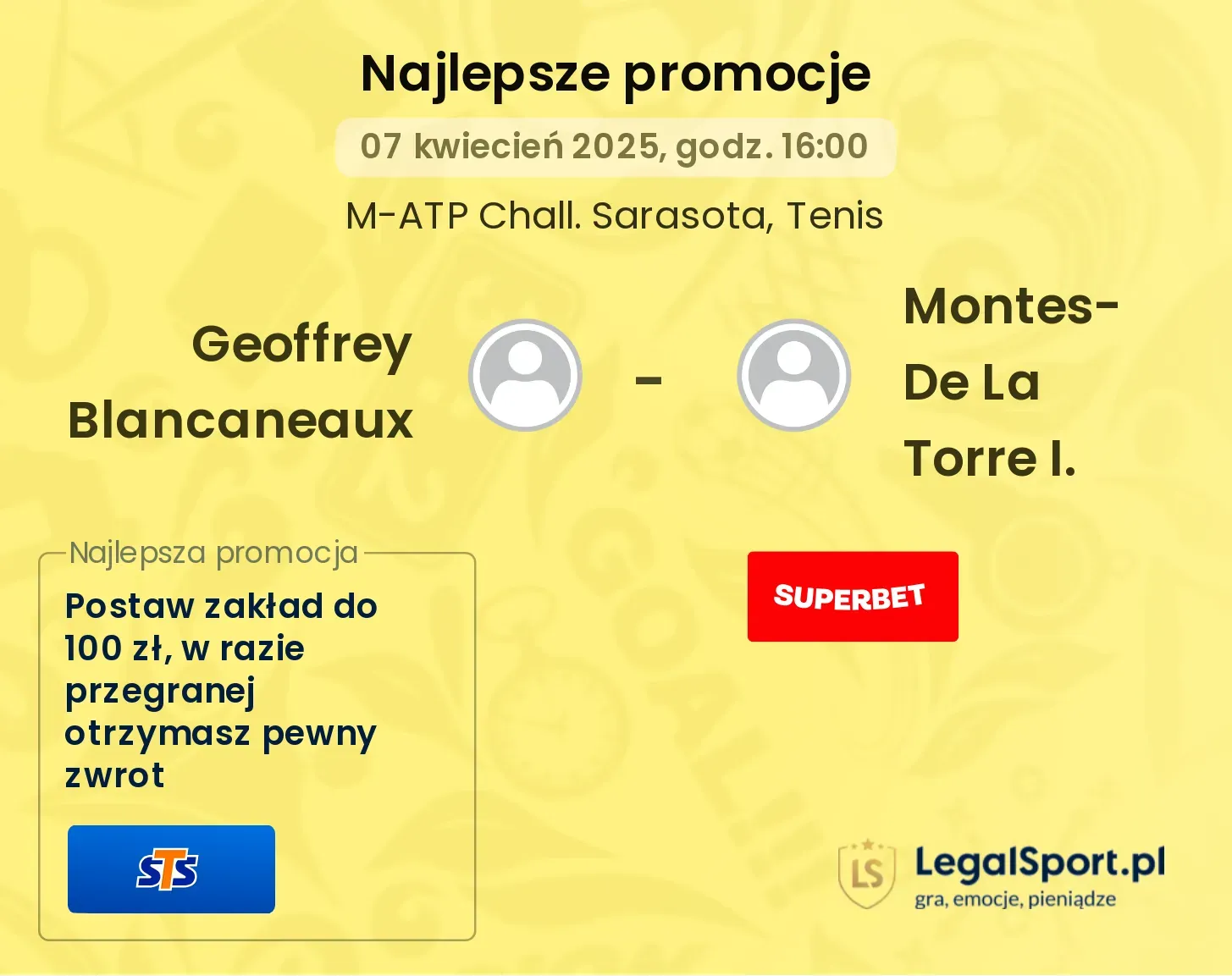 Geoffrey Blancaneaux - Montes-De La Torre I. promocje u bukmacherów