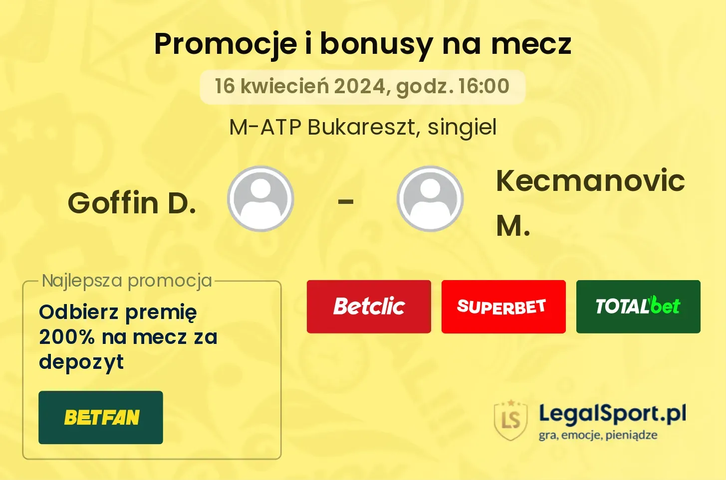 Goffin D. - Kecmanovic M. promocje bonusy na mecz