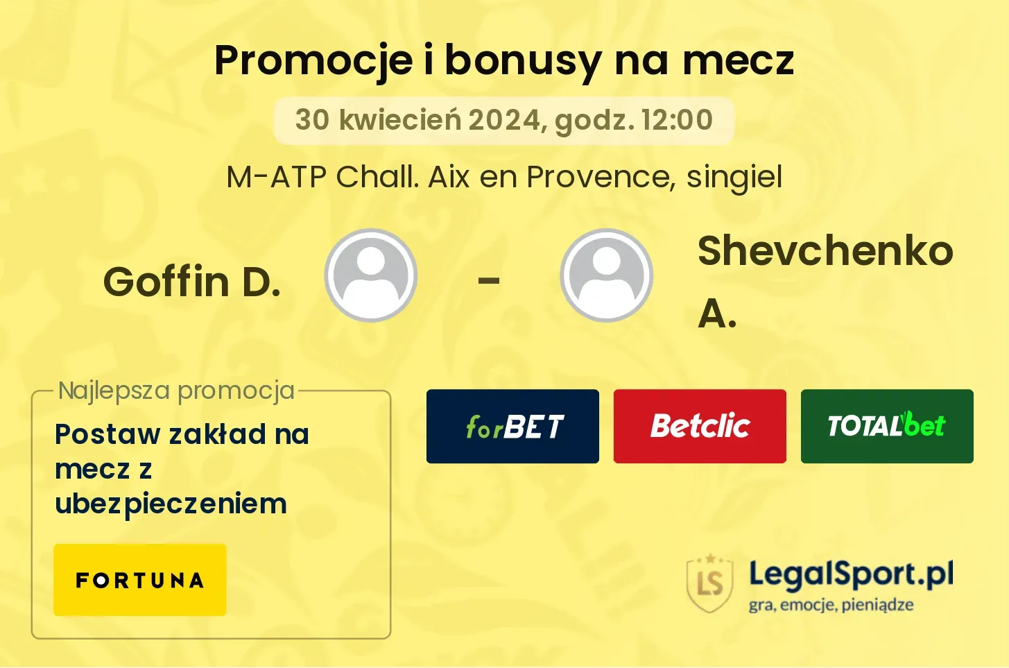 Goffin D. - Shevchenko A. promocje bonusy na mecz