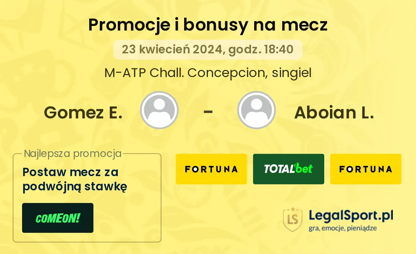 Gomez E. - Aboian L. promocje bonusy na mecz