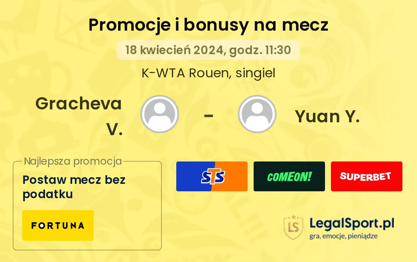 Gracheva V. - Yuan Y. promocje bonusy na mecz