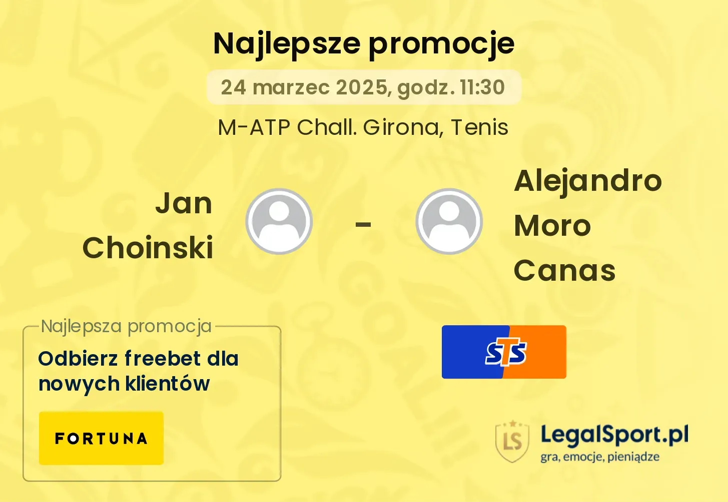 Jan Choinski - Alejandro Moro Canas promocje u bukmacherów