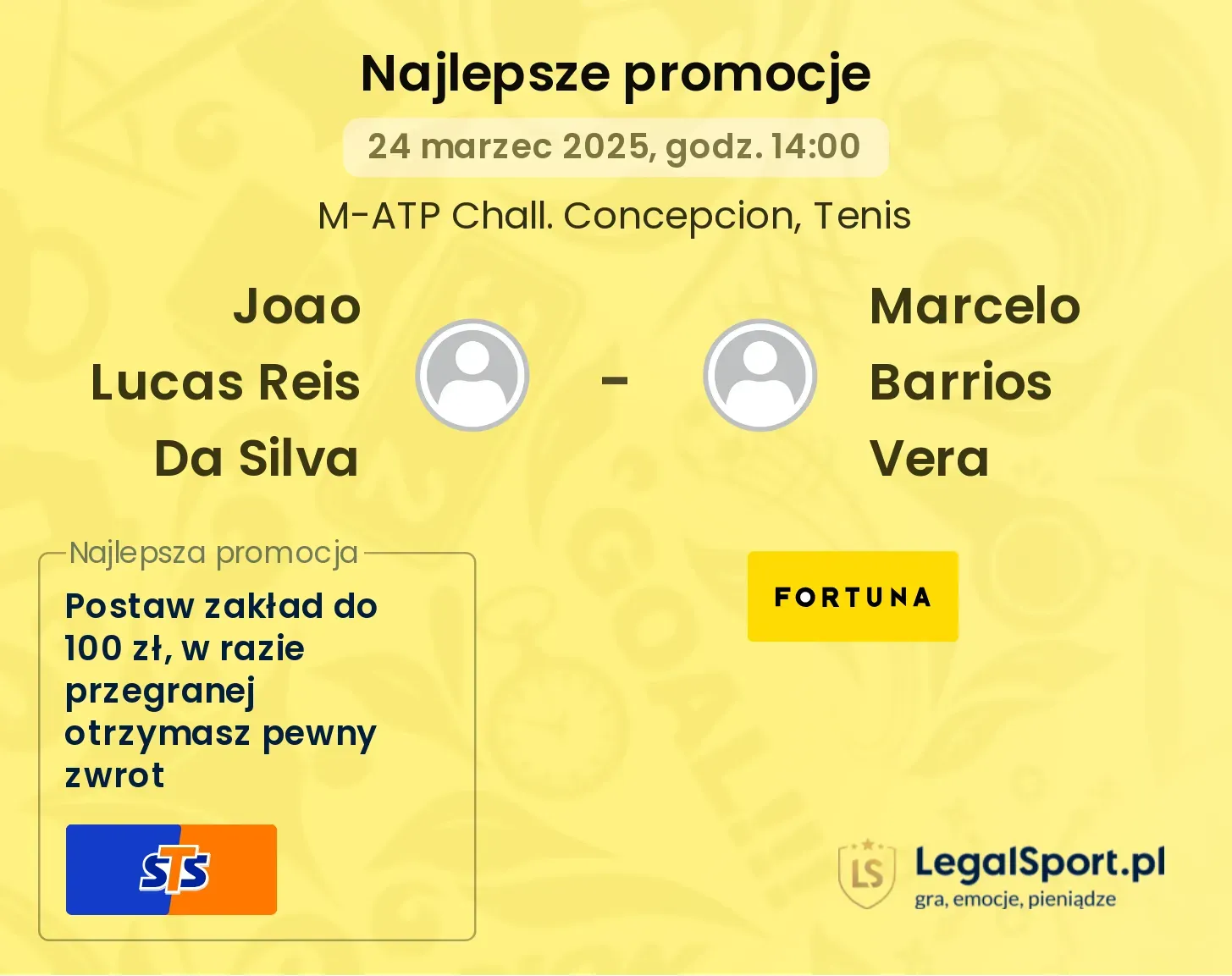 Joao Lucas Reis Da Silva - Marcelo Barrios Vera  promocje u bukmacherów