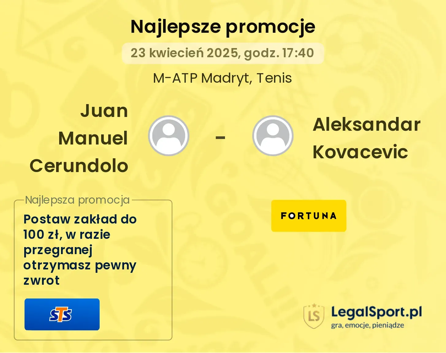 Juan Manuel Cerundolo - Aleksandar Kovacevic promocje u bukmacherów