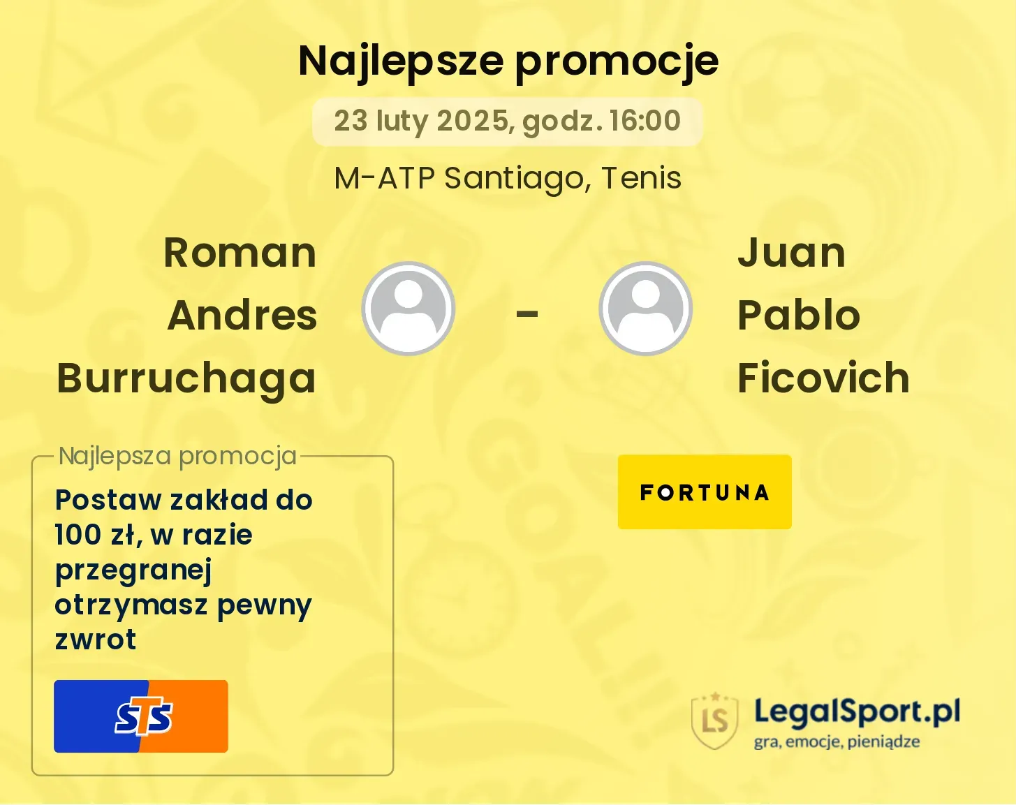 Roman Andres Burruchaga - Juan Pablo Ficovich promocje u bukmacherów