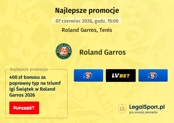 STS: 333 zł za wytypowanie wygranej Mai Chwalińskiej w meczu Roland Garros 2026