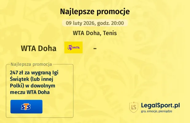 STS: 247 zł za wygraną Igi Świątek (lub innej Polki) w dowolnym meczu WTA Doha