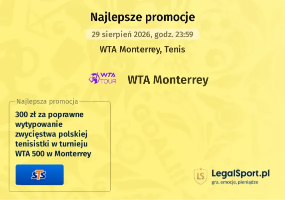 Promocja STS: 300 zł za wytypowanie wygranej Polki w Monterrey