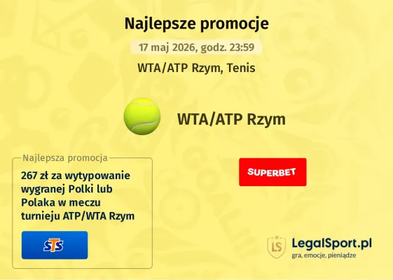 Superbet: Bonus 350 PLN za zwycięstwo Igi Świątek z Jessicą Pegulą