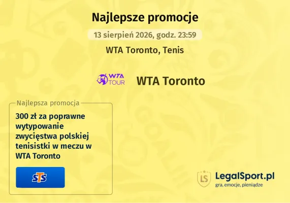 Promocja STS: 300 zł za wytypowanie wygranej Polki w meczu w turnieju WTA 1000 w Toronto