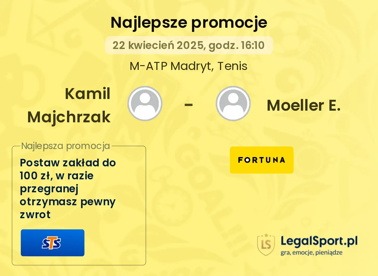 Kamil Majchrzak - Moeller E. promocje bukmacherskie