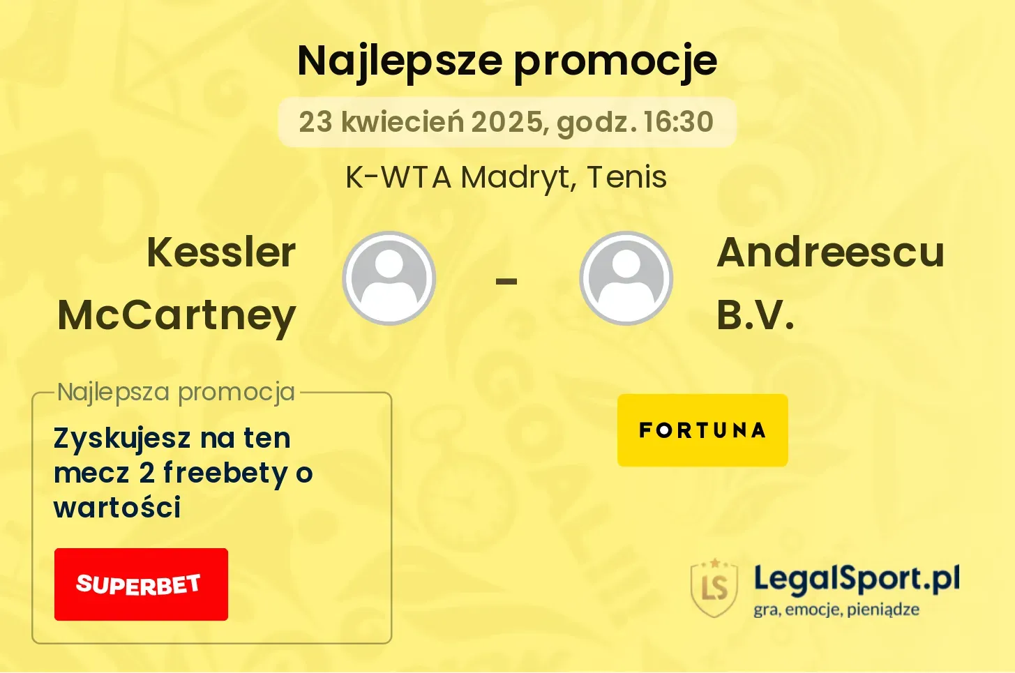 Kessler McCartney - Andreescu B.V. promocje u bukmacherów