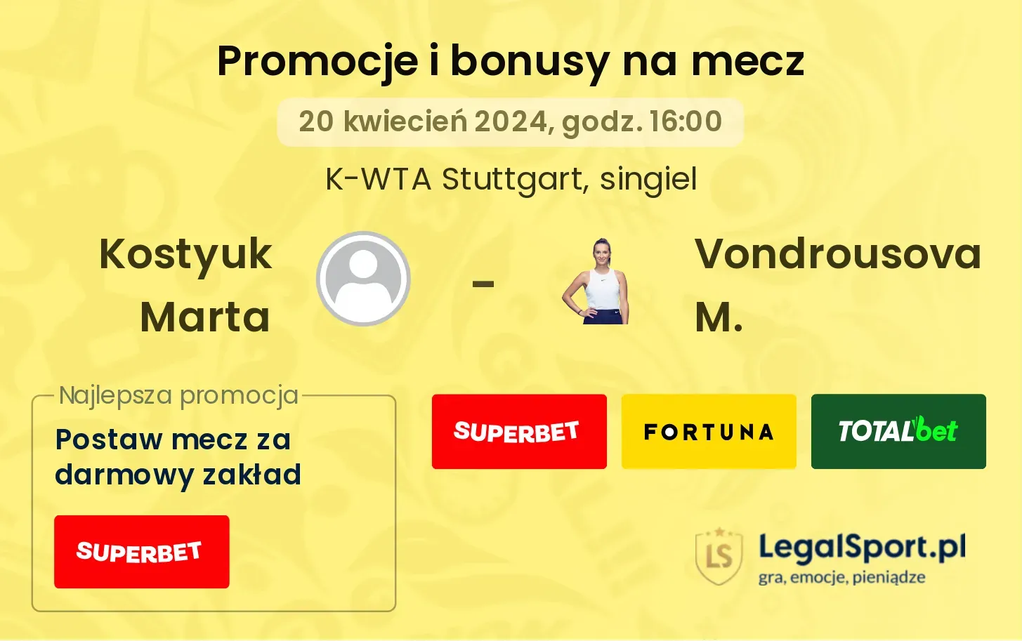 Kostyuk Marta - Vondrousova M. promocje bonusy na mecz