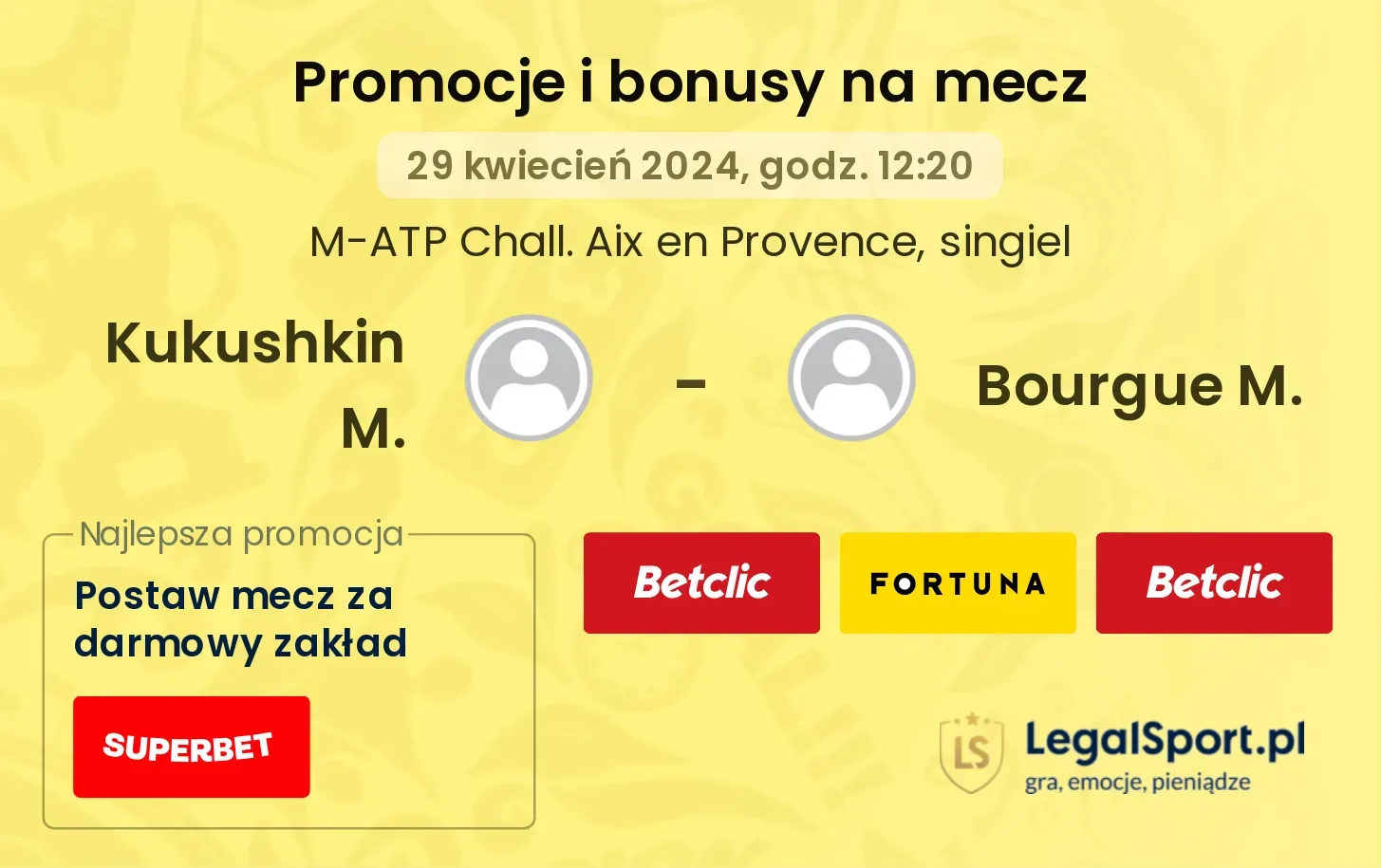 Kukushkin M. - Bourgue M. promocje bonusy na mecz