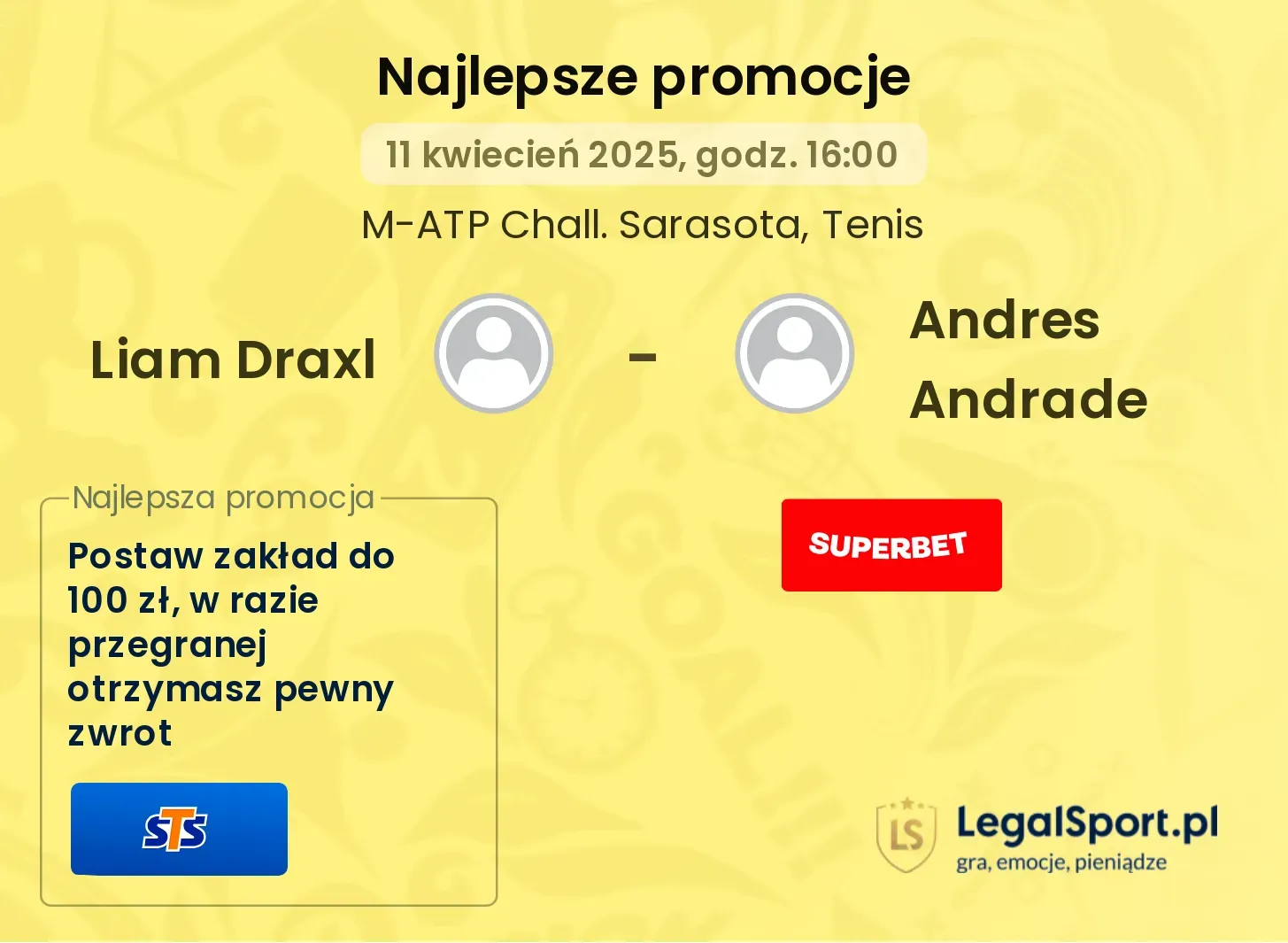 Liam Draxl - Andres Andrade promocje bukmacherskie