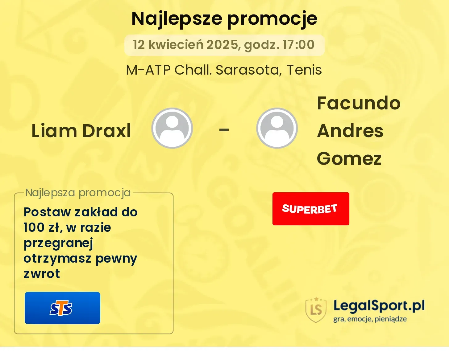 Liam Draxl - Facundo Andres Gomez promocje bukmacherskie