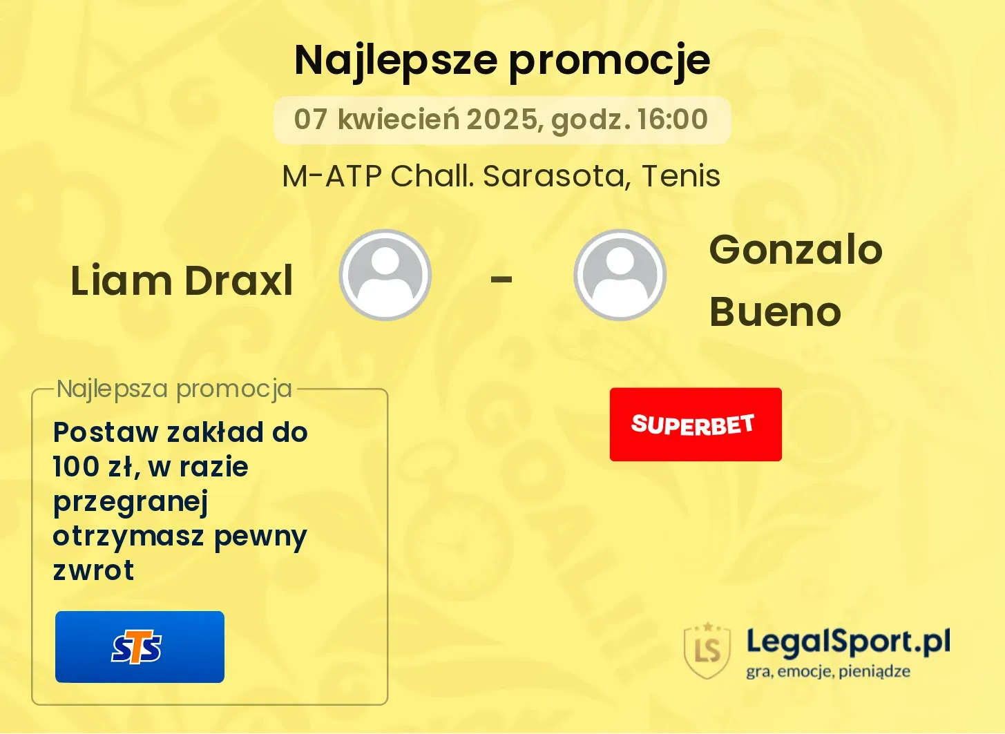 Liam Draxl - Gonzalo Bueno promocje u bukmacherów