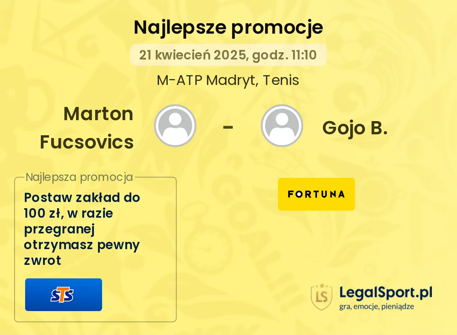 Marton Fucsovics - Gojo B. promocje bukmacherskie