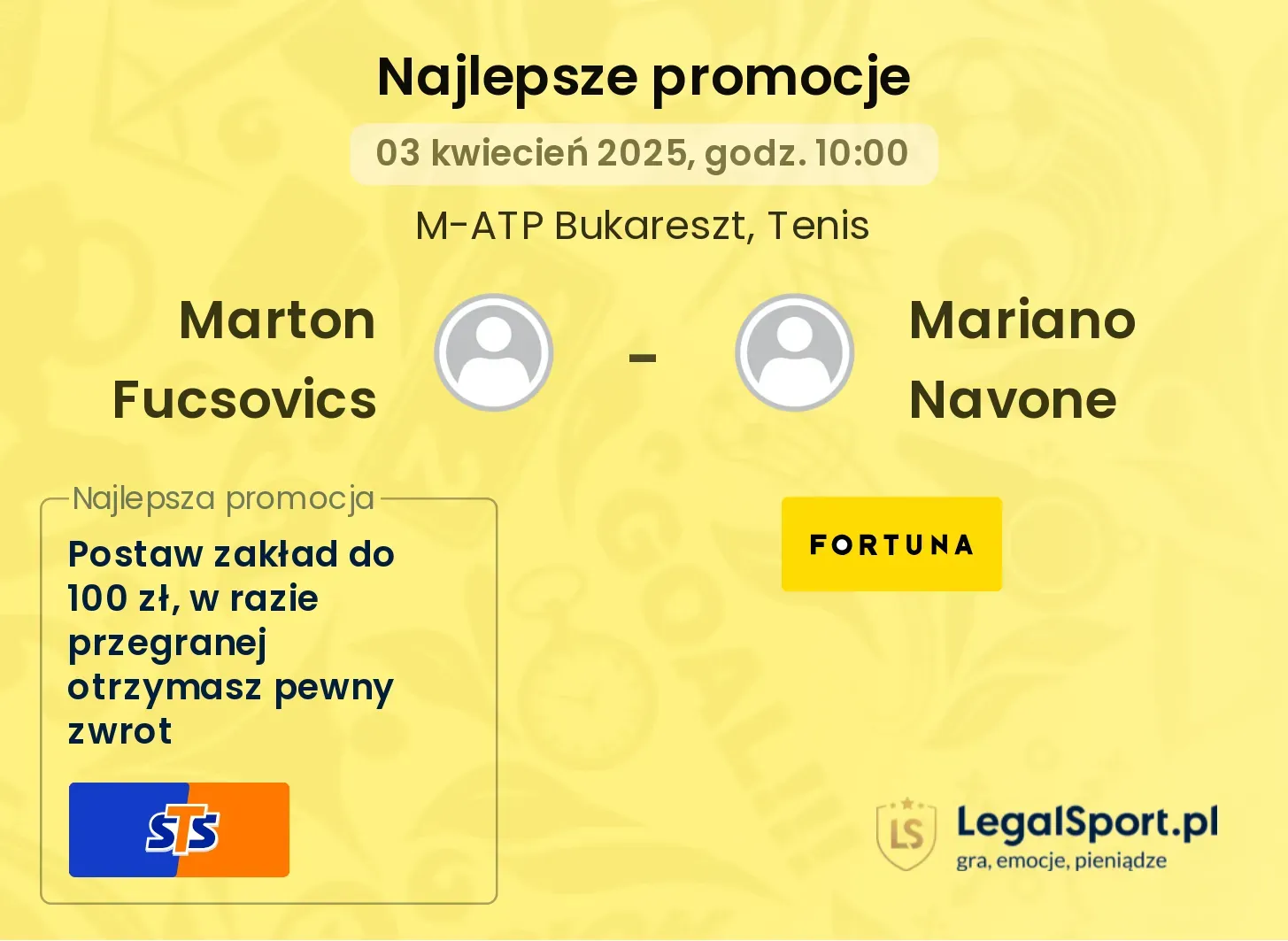 Marton Fucsovics - Mariano Navone promocje bukmacherskie