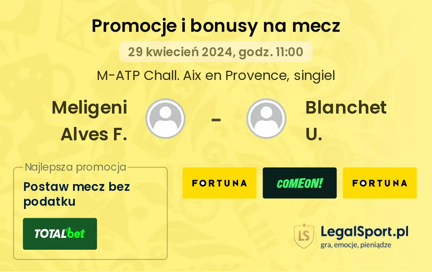 Meligeni Alves F. - Blanchet U. promocje bonusy na mecz
