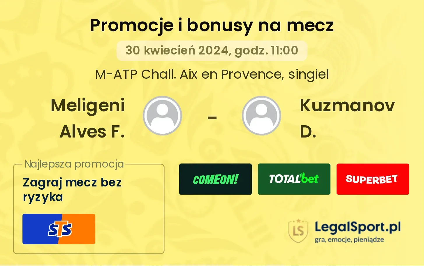 Meligeni Alves F. - Kuzmanov D. promocje bonusy na mecz