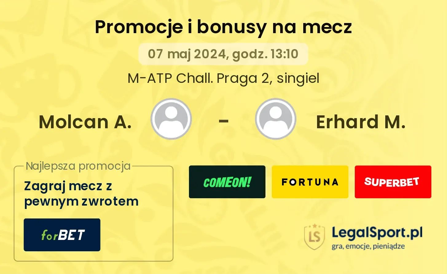 Molcan A. - Erhard M. promocje bonusy na mecz