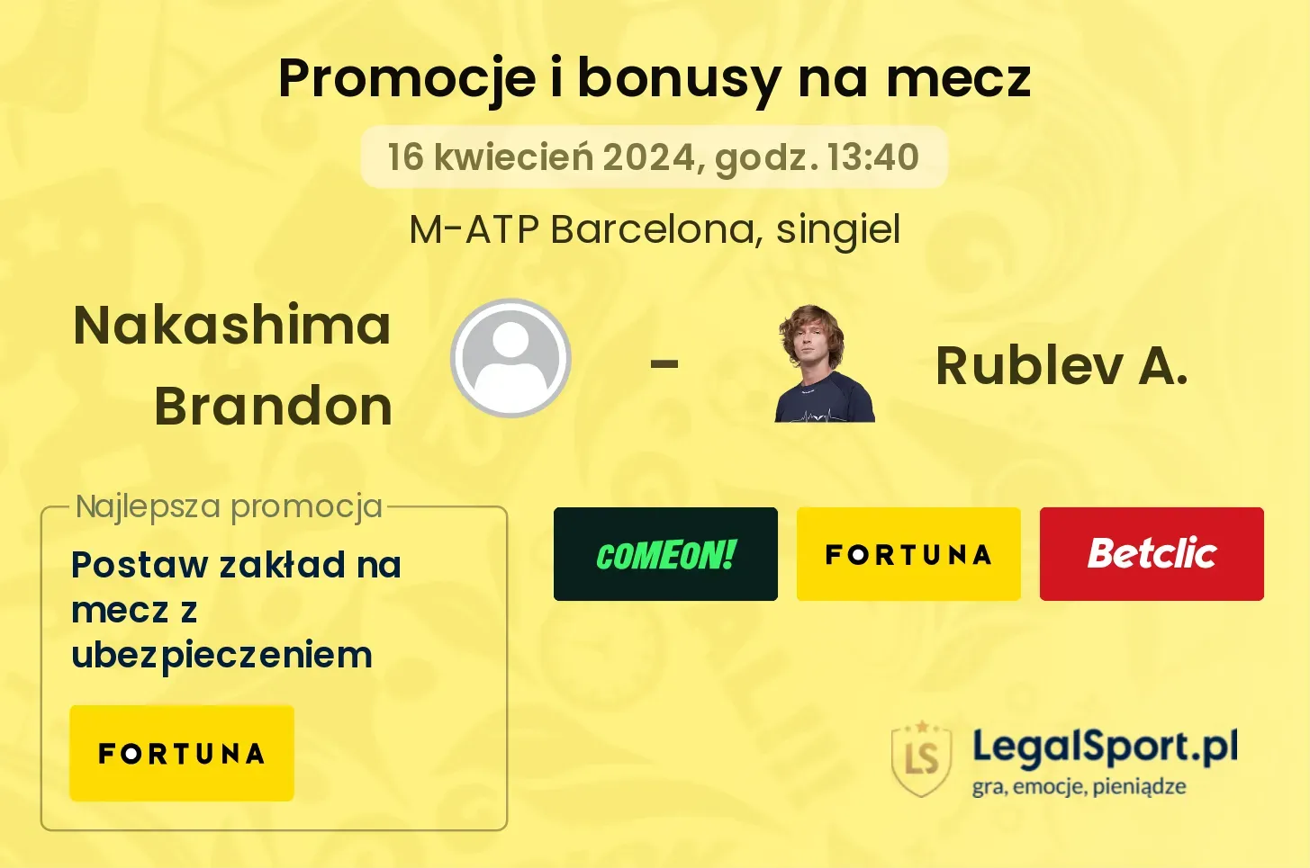 Nakashima Brandon - Rublev A. promocje bonusy na mecz