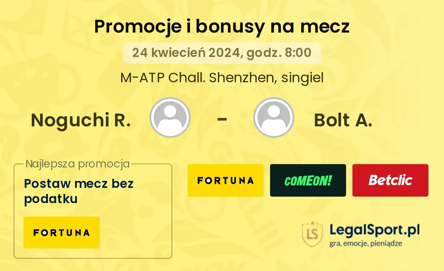 Noguchi R. - Bolt A. promocje bonusy na mecz