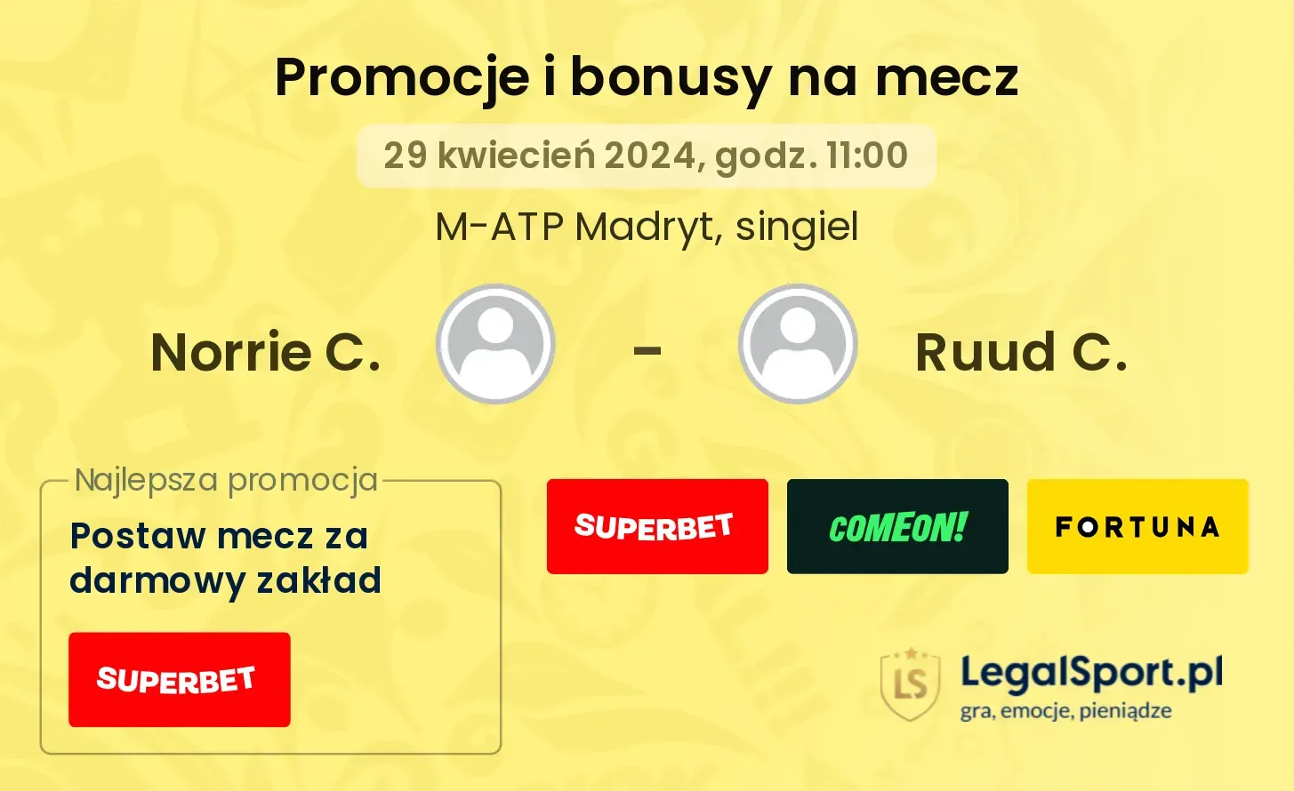 Norrie C. - Ruud C. promocje bonusy na mecz