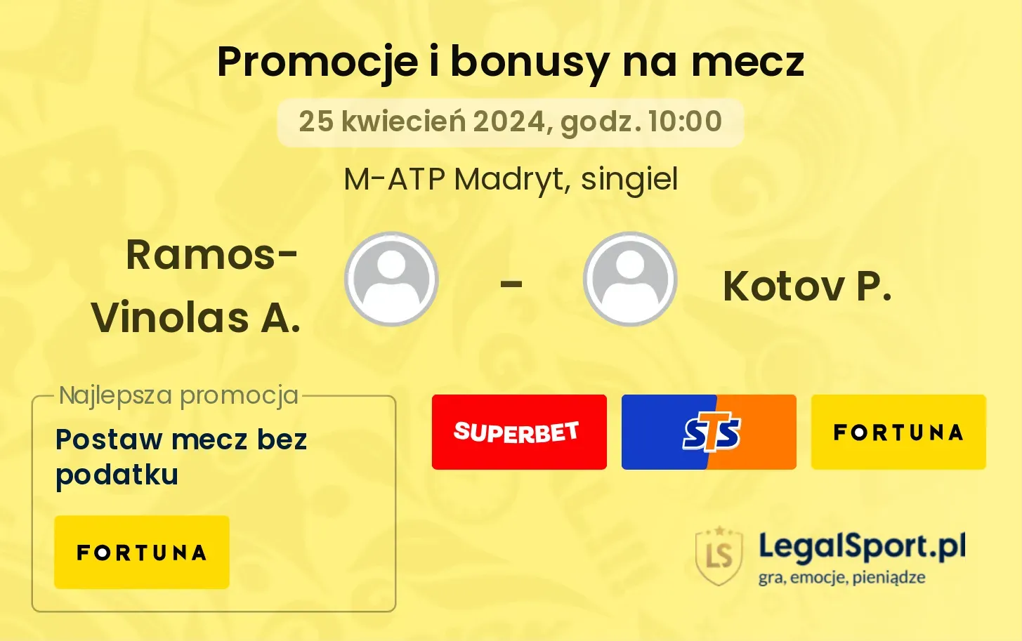 Ramos-Vinolas A. - Kotov P. promocje bonusy na mecz