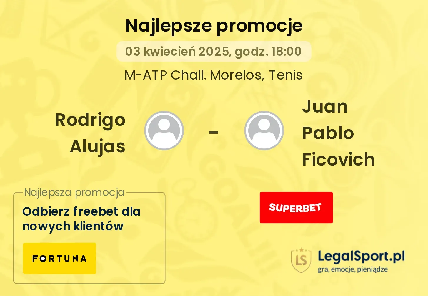 Rodrigo Alujas - Juan Pablo Ficovich promocje bukmacherskie