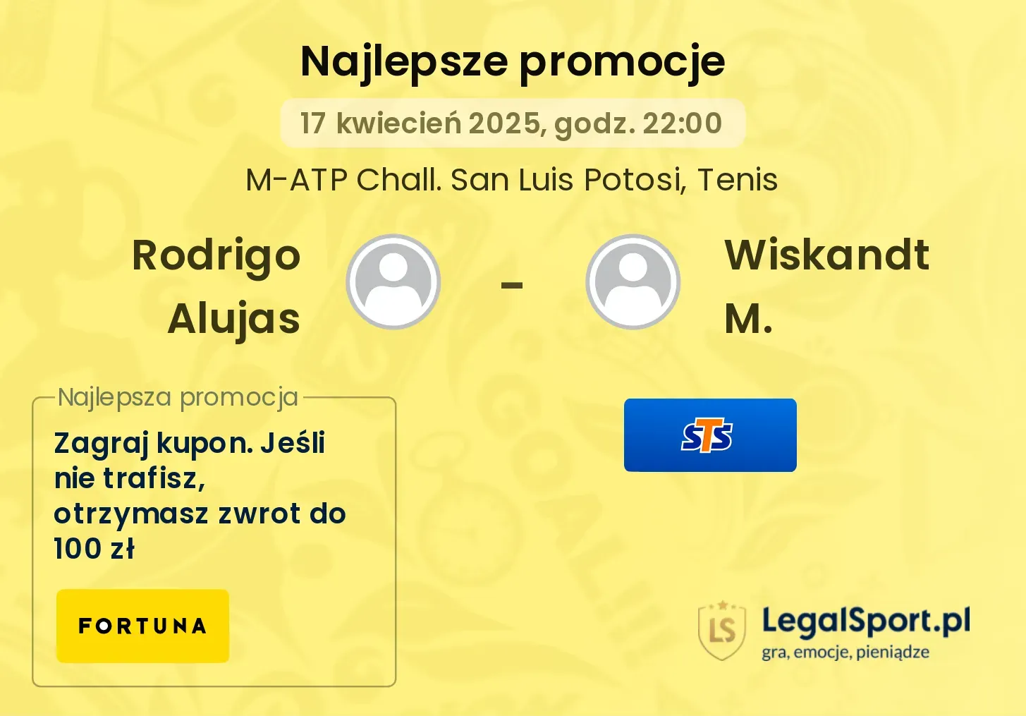 Rodrigo Alujas - Wiskandt M. promocje bukmacherskie