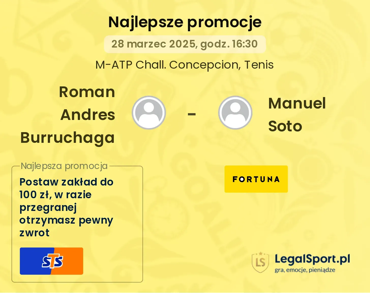Roman Andres Burruchaga - Manuel Soto promocje bukmacherskie