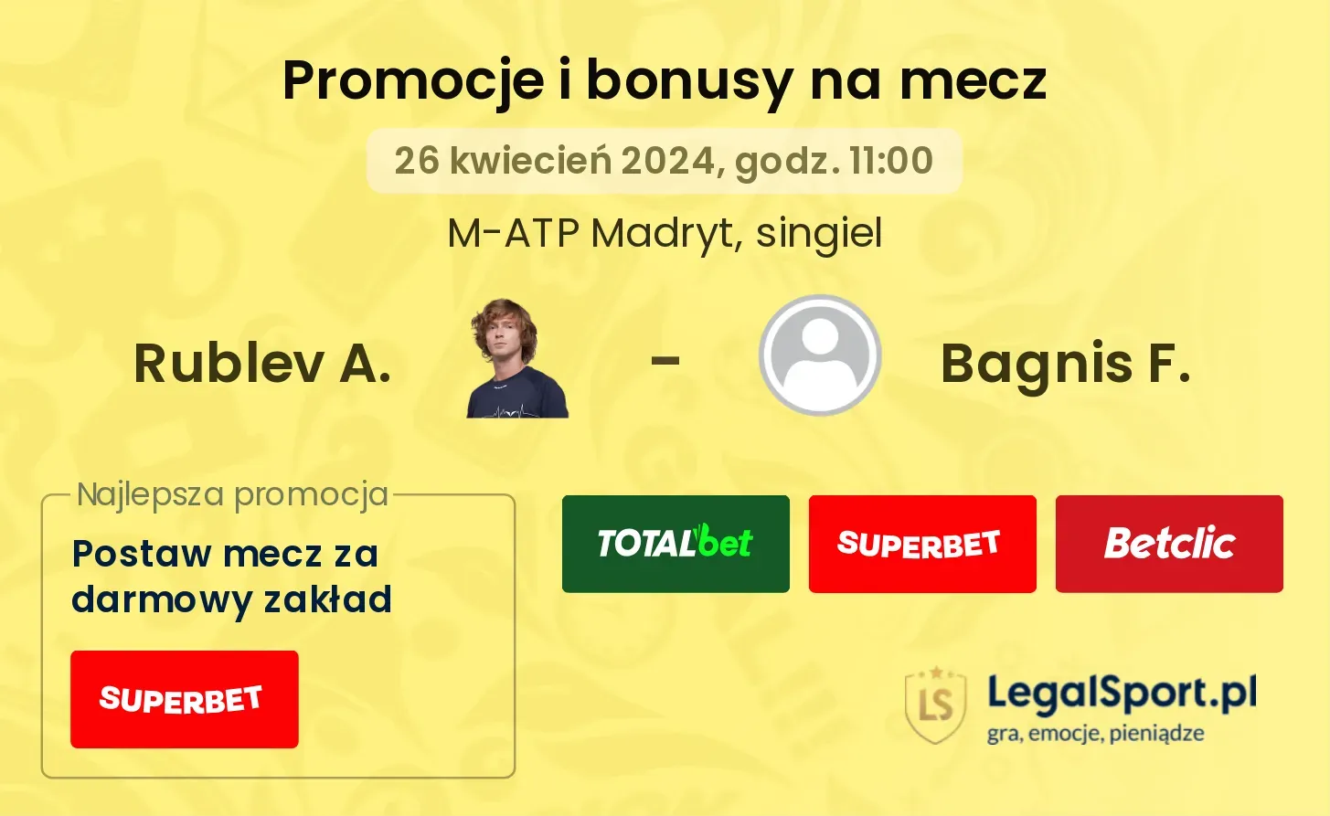 Rublev A. - Bagnis F. promocje bonusy na mecz