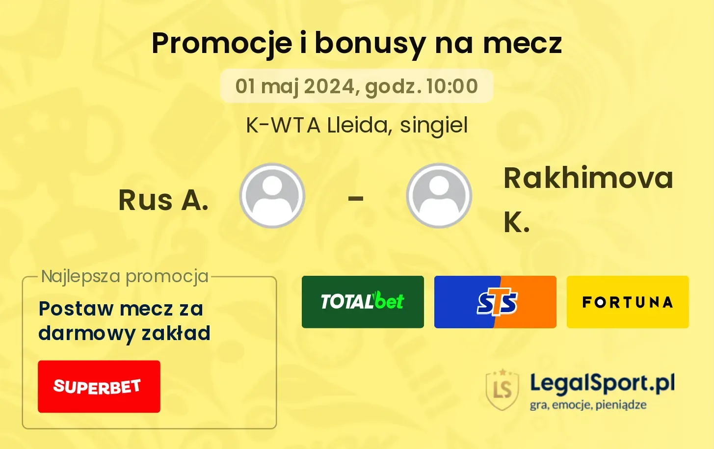 Rus A. - Rakhimova K. promocje bonusy na mecz