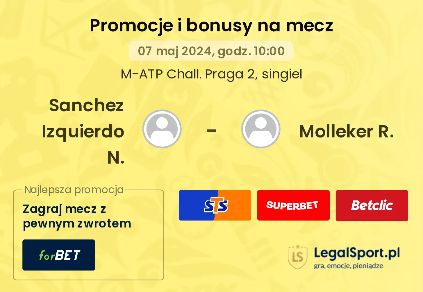 Sanchez Izquierdo N. - Molleker R. promocje bonusy na mecz