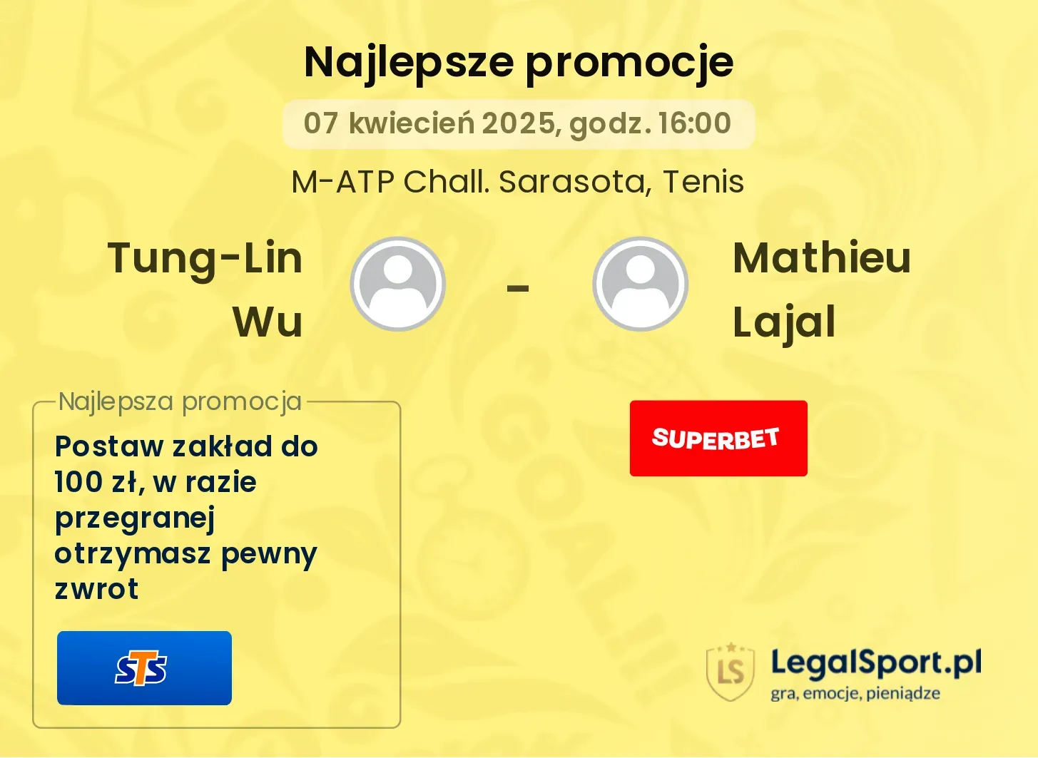 Tung-Lin Wu - Mathieu Lajal promocje u bukmacherów