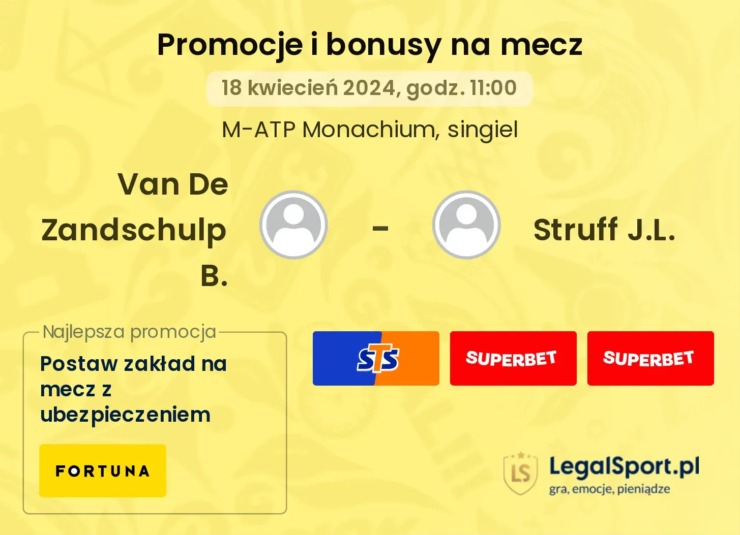 Van De Zandschulp B. - Struff J.L. promocje bonusy na mecz