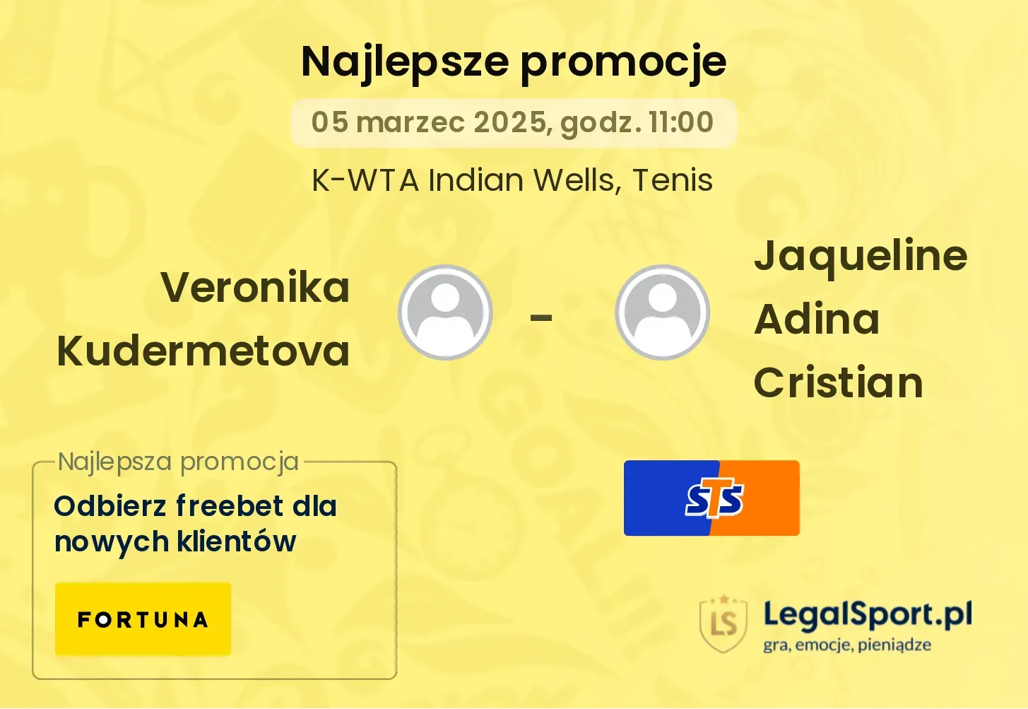 Veronika Kudermetova - Jaqueline Adina Cristian promocje bukmacherskie