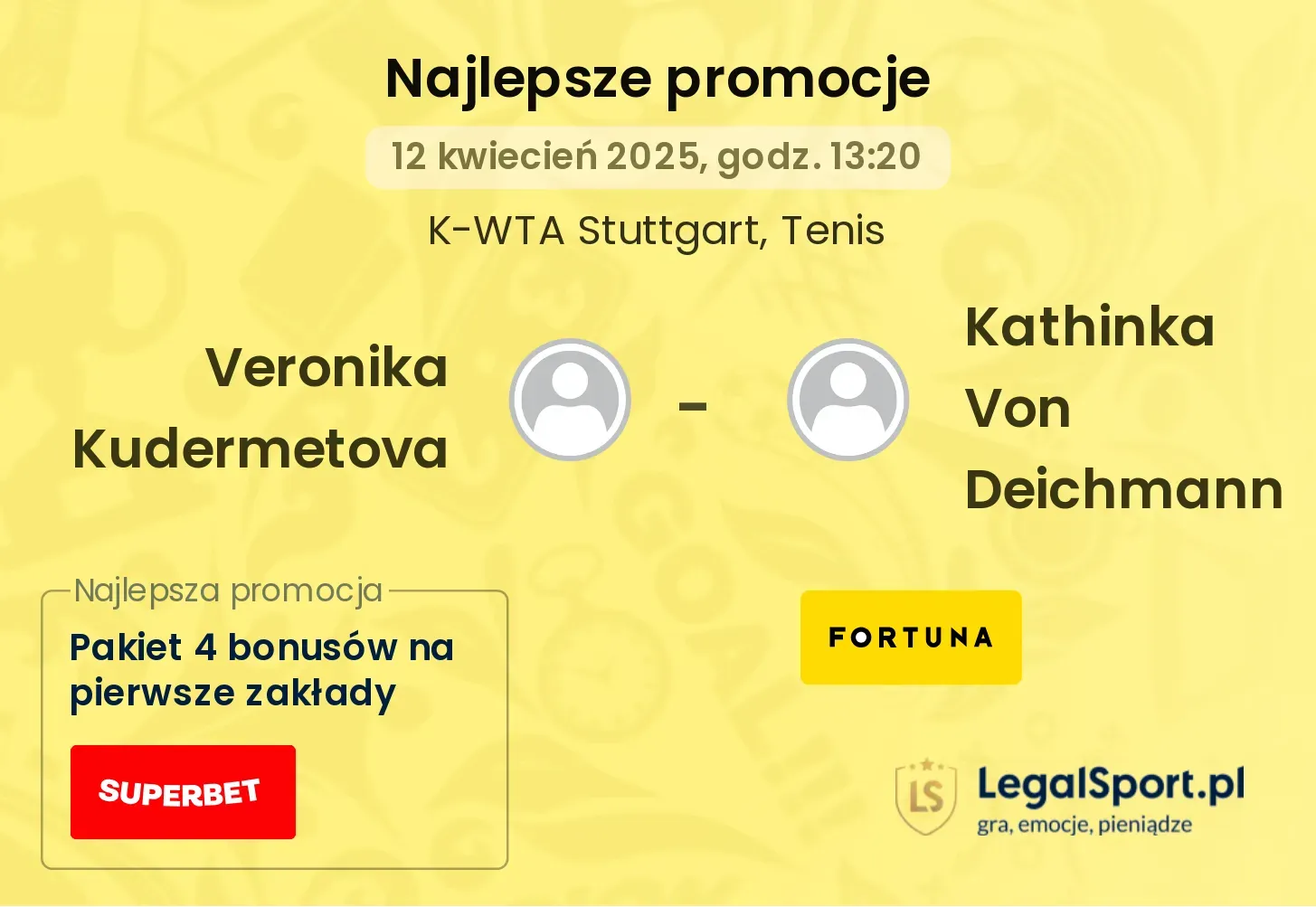 Veronika Kudermetova - Kathinka Von Deichmann promocje u bukmacherów