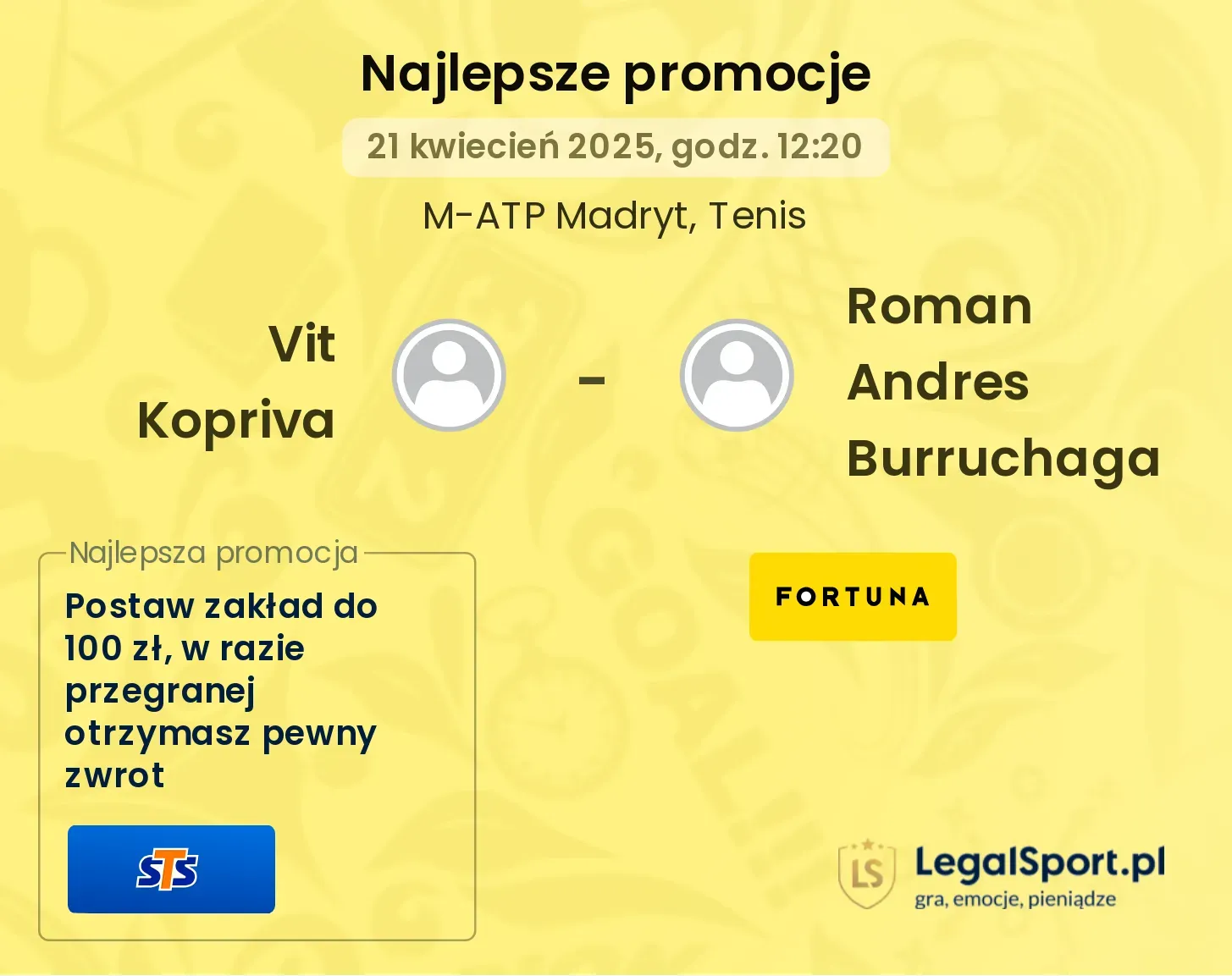 Vit Kopriva - Roman Andres Burruchaga promocje u bukmacherów