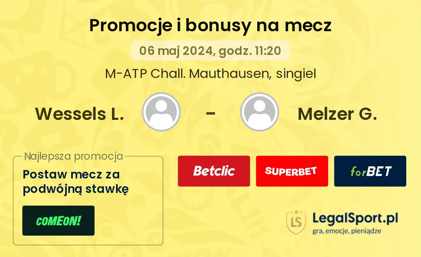 Wessels L. - Melzer G. promocje bonusy na mecz