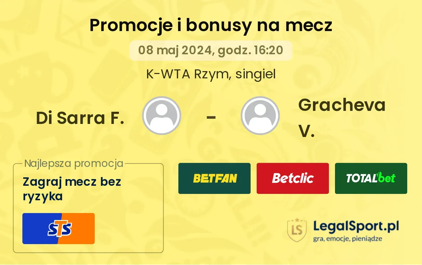 Di Sarra F. - Gracheva V. promocje bonusy na mecz