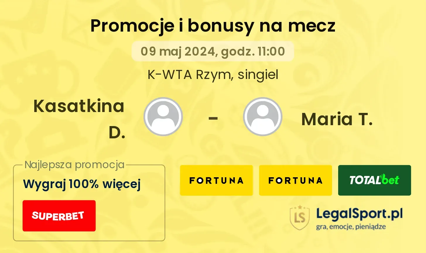 Kasatkina D. - Maria T. promocje bonusy na mecz