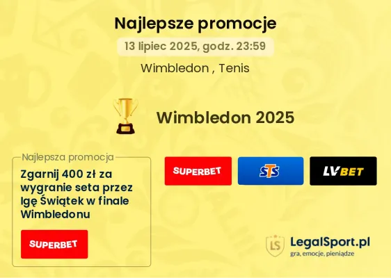 Tenis Wimbledon promocje bukmacherskie