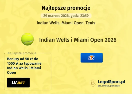 STS: 247 zł za wytypowanie wygranej Polki lub Polaka w meczu Miami Open