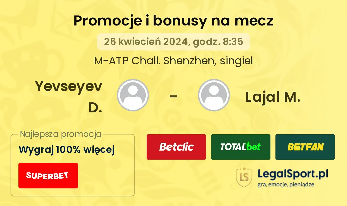 Yevseyev D. - Lajal M. promocje bonusy na mecz