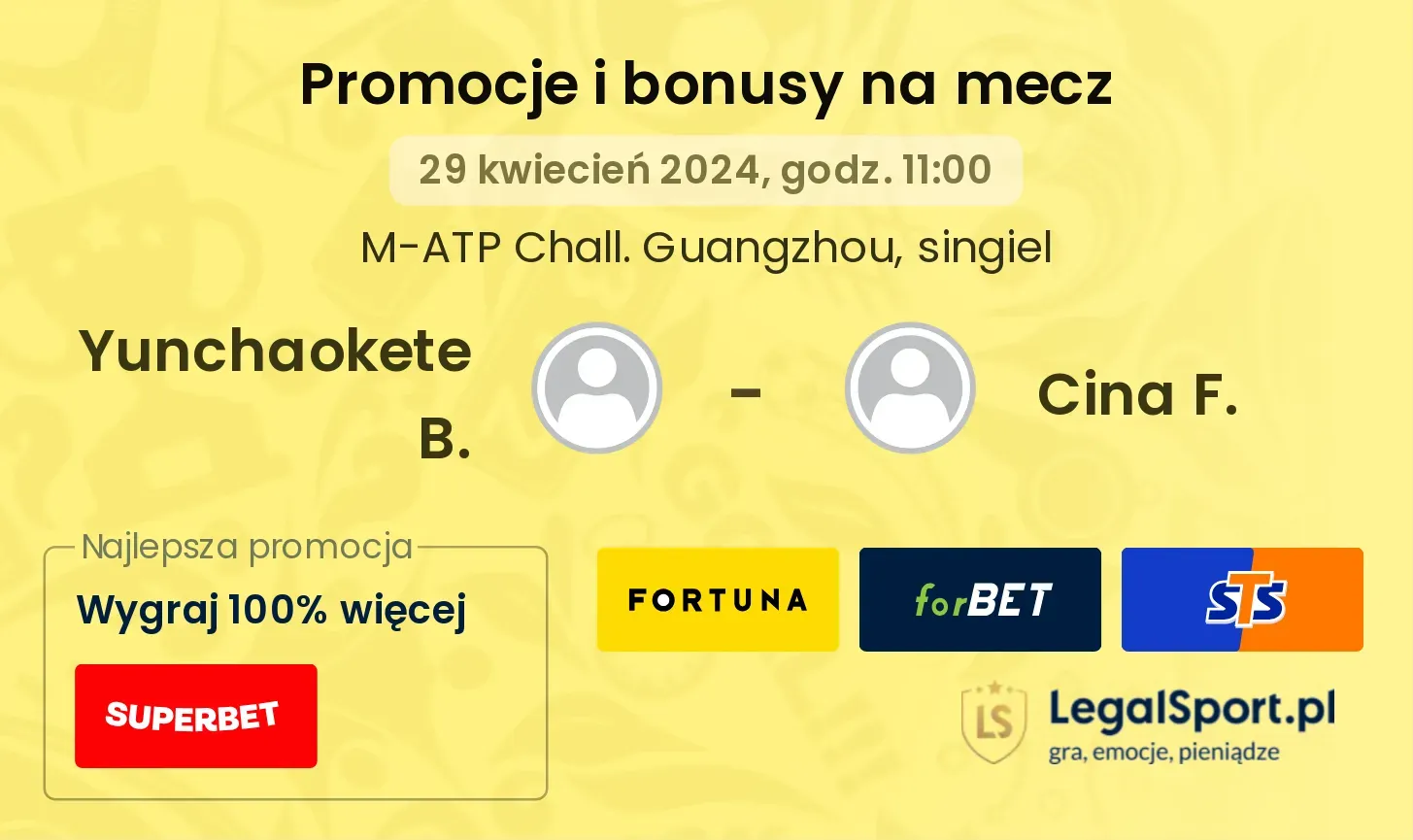 Yunchaokete B. - Cina F. promocje bonusy na mecz