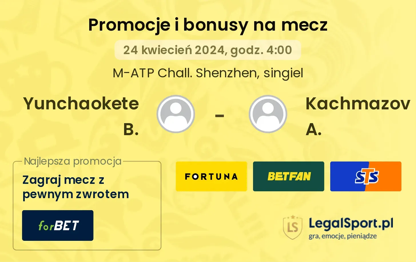 Yunchaokete B. - Kachmazov A. promocje bonusy na mecz