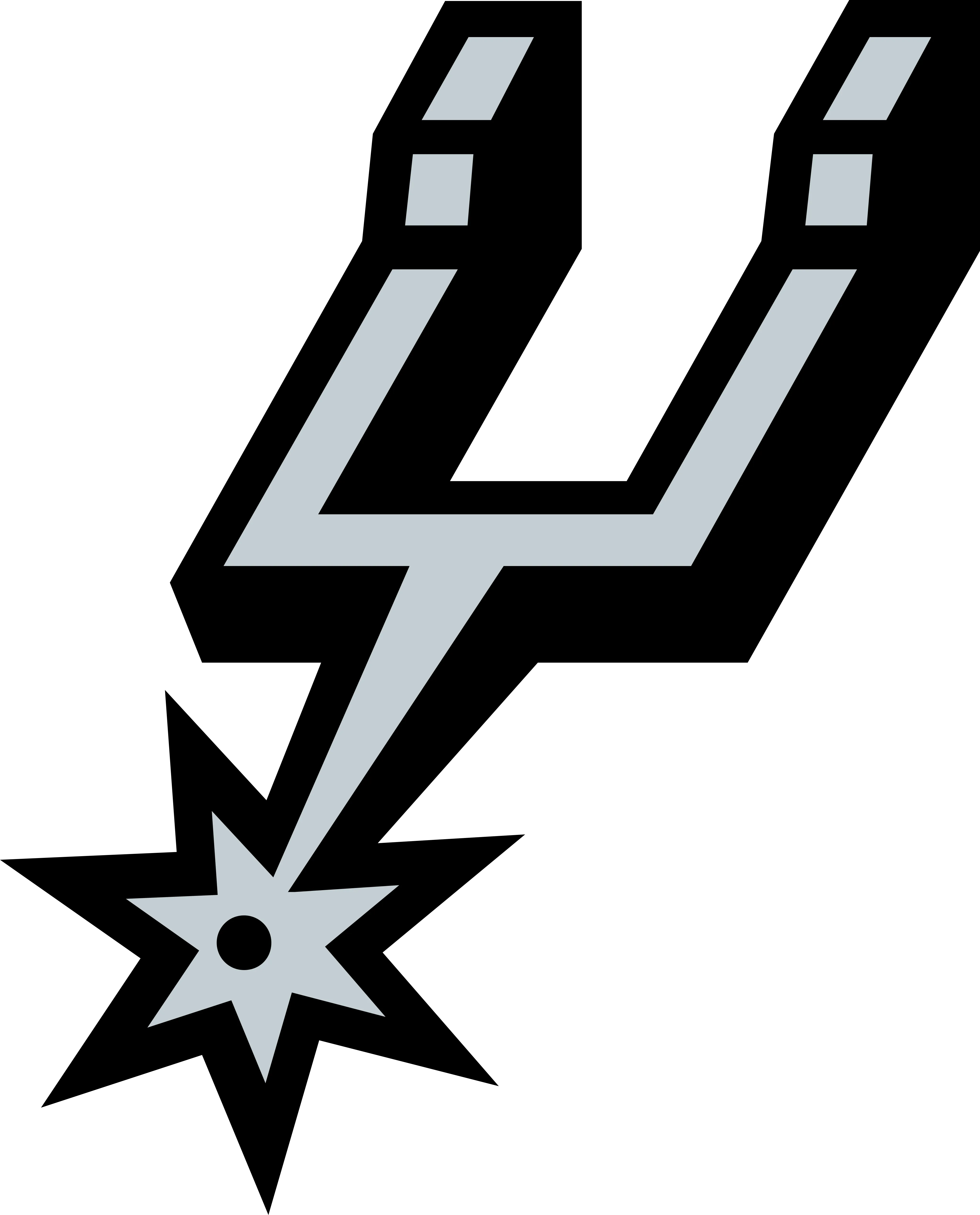 San Antonio Spurs